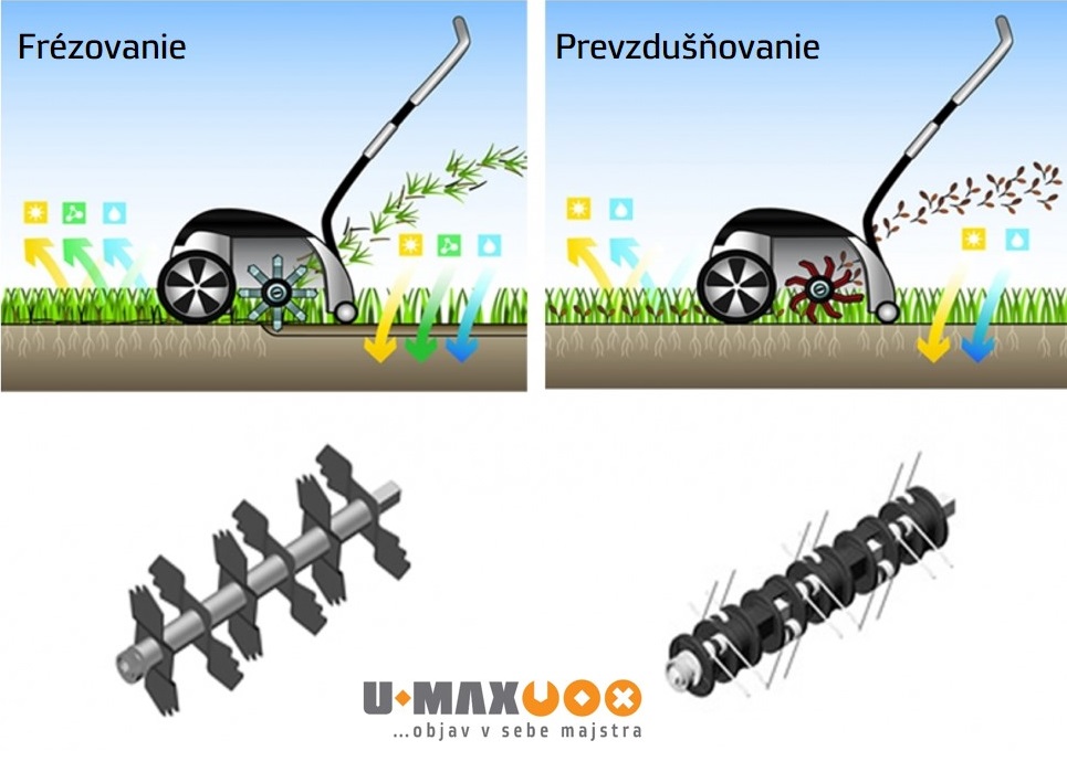 prevzdusnovanie frezovanie vertikualtor