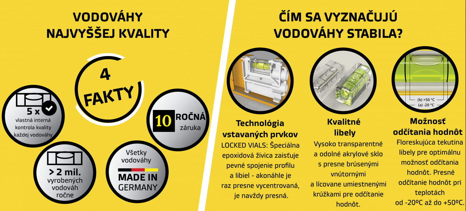 vodovahy stabila